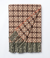 Vintage 1974 Throw